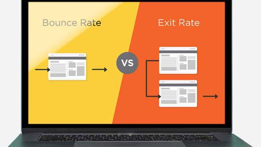 bounce rate 4 1